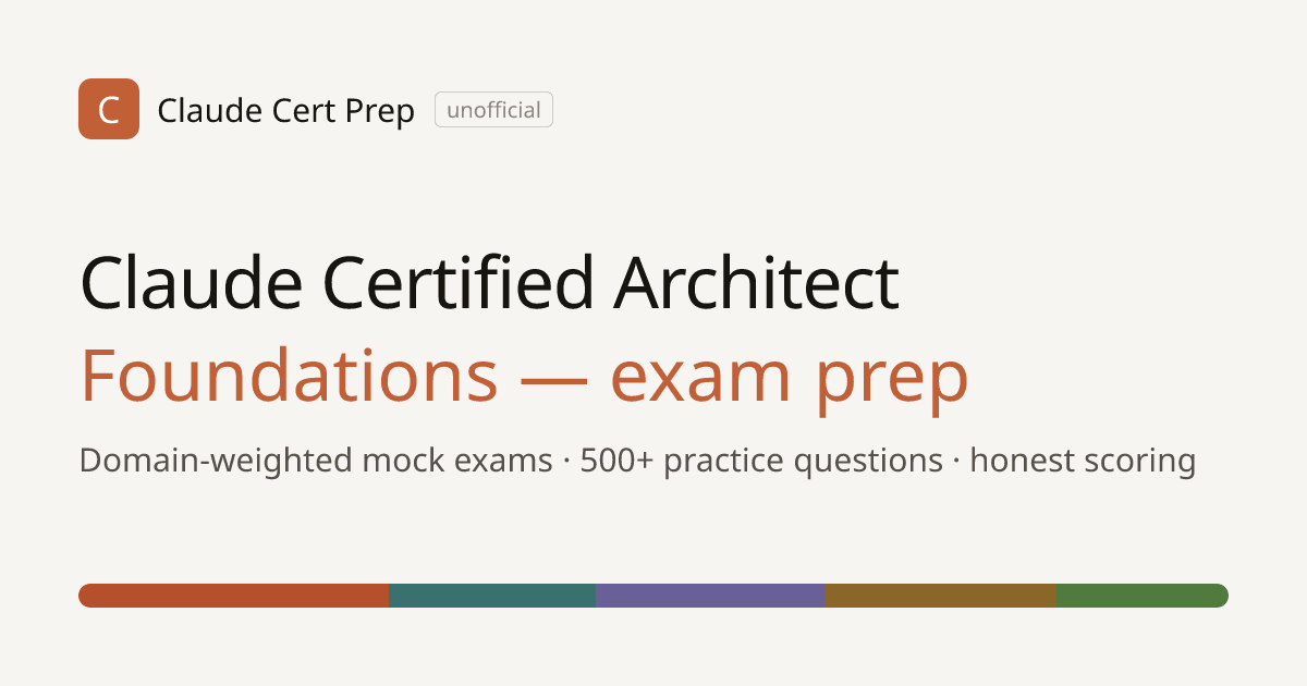 Claude Cert Prep — Certification Learning Platform